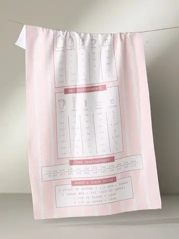 Geometry Cheat Sheet Tea Towel