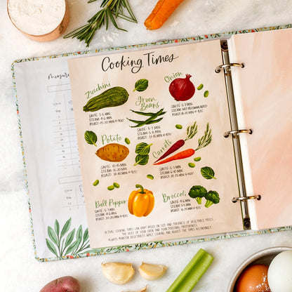 Strawberry Meadow Recipe Binder